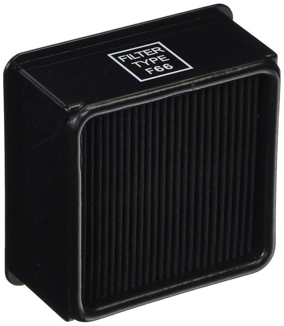 Dirt Devil UD70230 Jaguar Pet Bagless Upright Filter With Foam Compatible Replacement